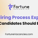Amazon Hiring Process Explained - 2026 What Candidates Should Expect